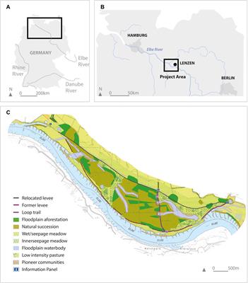 Restoring Rivers and Floodplains for Habitat and Flood Risk Reduction: Experiences in Multi-Benefit Floodplain Management From California and Germany